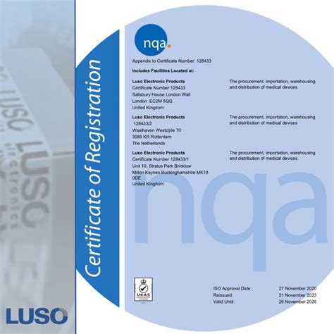 Image result for Luso Lamp Defect Check