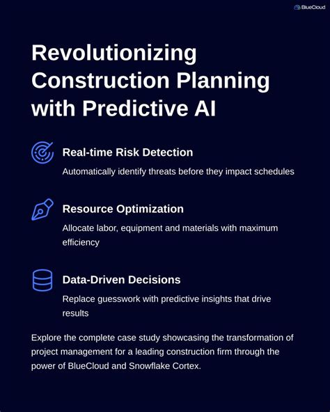 Afbeeldingsresultaten voor Predict Problems Image
