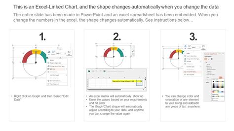 Afbeeldingsresultaten voor Program Coding Levels