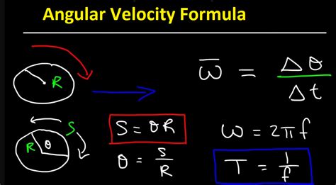 Toradh íomhá ar Angular Velocity Units
