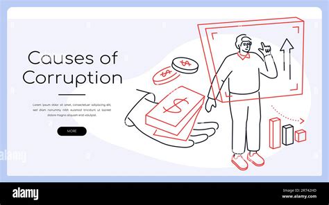 Toradh íomhá ar Screen Corruption Issue