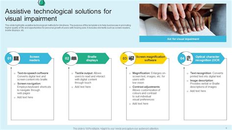 Image result for Assistive Technology PowerPoint