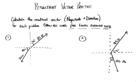 Image result for Resultant Vector Example