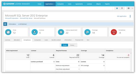 Image result for Software License and Hardware Management
