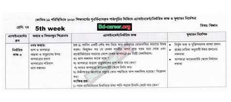 Assignment Class 7 4th Week Answer 2022 に対する画像結果