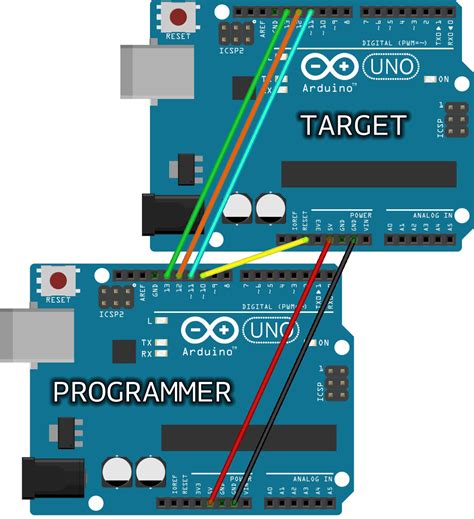 Arduino Nano ISP Pinout に対する画像結果