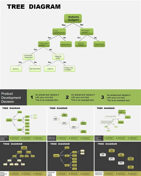 Image result for Block Diagram Tree Graph