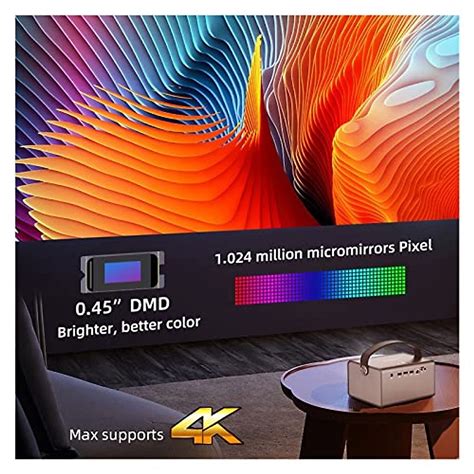 3D Mini Projector に対する画像結果