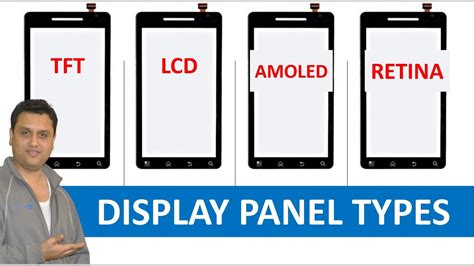 Image result for LCD Simple Display Panel