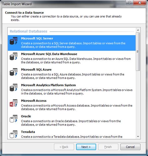 Image result for SQL Server Analytics Services Table Names