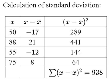 Afbeeldingsresultaten voor Relative Mean Deviation Formula