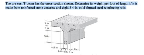 Image result for T-beam Cross Section