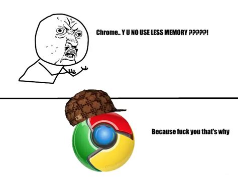 Afbeeldingsresultaten voor RAM Memory Meme