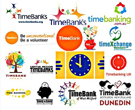 Image result for Time Bank Economy System Image