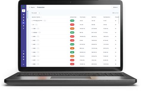 Afbeeldingsresultaten voor Production Tracking Software