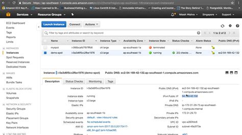 Image result for PostgreSQL Performance