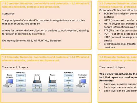 Image result for Flash Card for 11th Computer Science