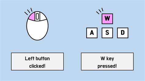 python mouse に対する画像結果