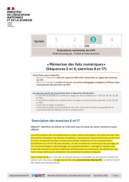 Image result for Eval CM1