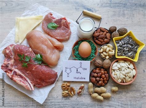 Afbeeldingsresultaten voor Histidine Amino Acid Function