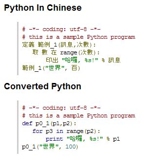 Python in Chinese-साठीचा प्रतिमा निकाल