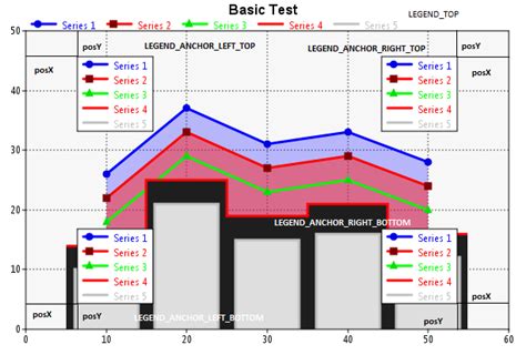 Image result for Table Legend Examples