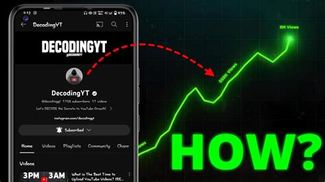 Image result for Decoding YT Icon