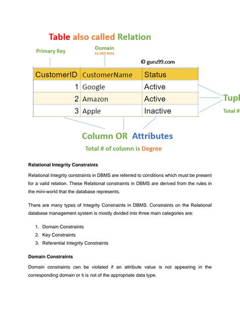 Image result for Relational Class Model