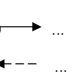 Image result for Explain the Recursive Call Void