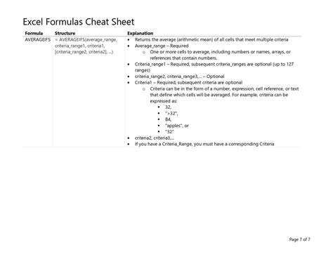 Toradh íomhá ar Free Printable Excel Formulas Cheat Sheet