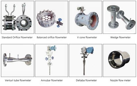 Afbeeldingsresultaten voor Differential Pressure Flow Meter