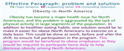 Problem Solution Text Sample に対する画像結果