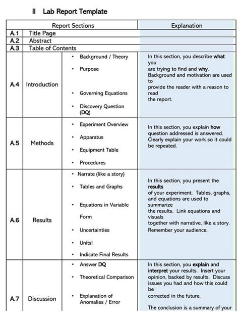 Lab Report Template Word Doc に対する画像結果