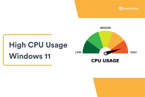 Image result for High CPU Usage
