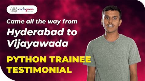 Image result for Java Interview Questions by Naveen