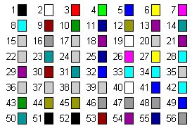 Toradh íomhá ar VBA Text Color Index