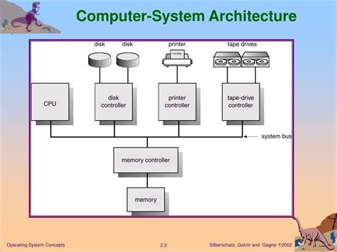 PPT - Chapter 2: Computer-System Structures PowerPoint Presentation ...