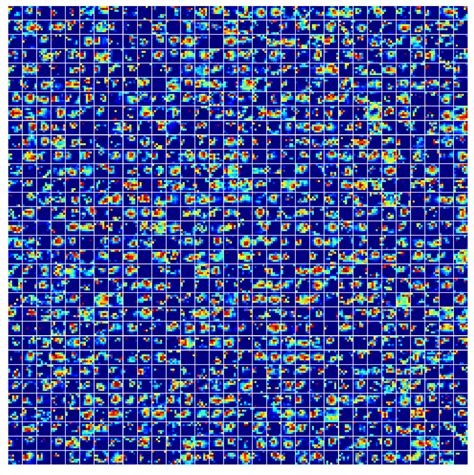 Image result for Feature Map Visualization Deep Learning