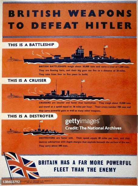 Image result for No German British Poster
