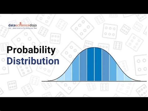 Image result for Probability Distribution in Statistics Images