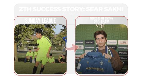 Image result for Zth Trainbing Discord