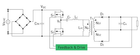Image result for LLC Control Scheme