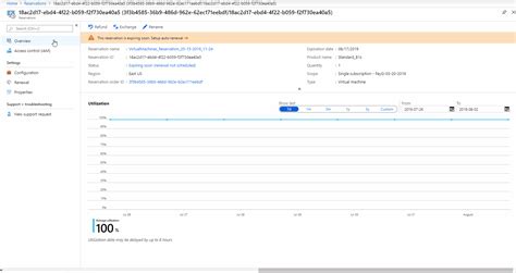 Toradh íomhá ar Azure Databricks Pre Purchase Plan
