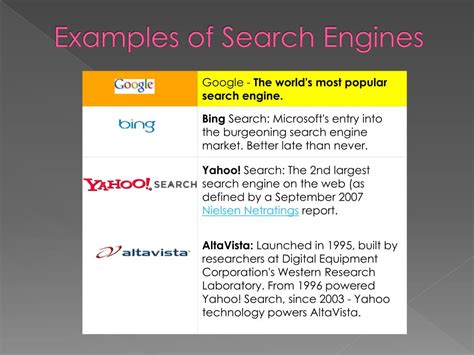 Image result for Examples of Search Engines
