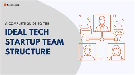 Image result for Organazation Structure in Startup