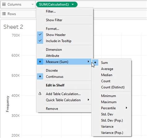 Image result for Tableau Reference Line Histogram