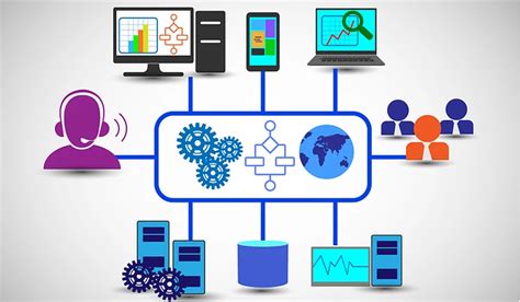 File Dcem に対する画像結果