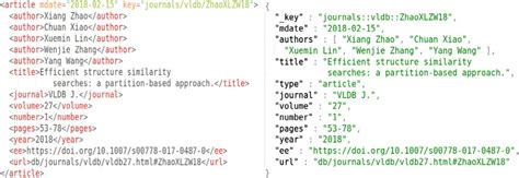 XML/JSON Structure に対する画像結果
