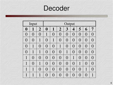 Image result for Decoder Graphic