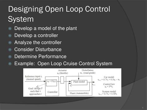 Image result for Example for Open Control System Circuits